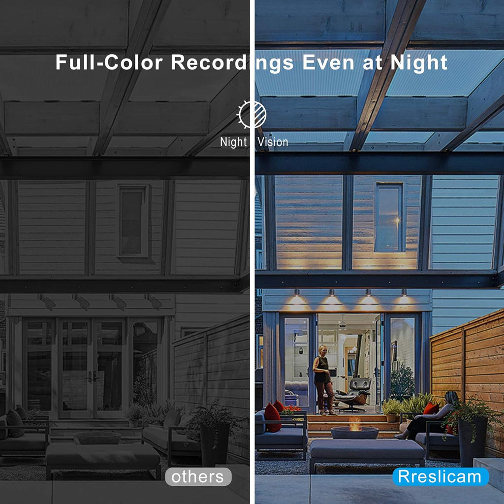 Outdoor Motion Sensor Floodlight Camera with Siren Alarm IP65 Waterproof Night Vision Two-Way Audio White D24304