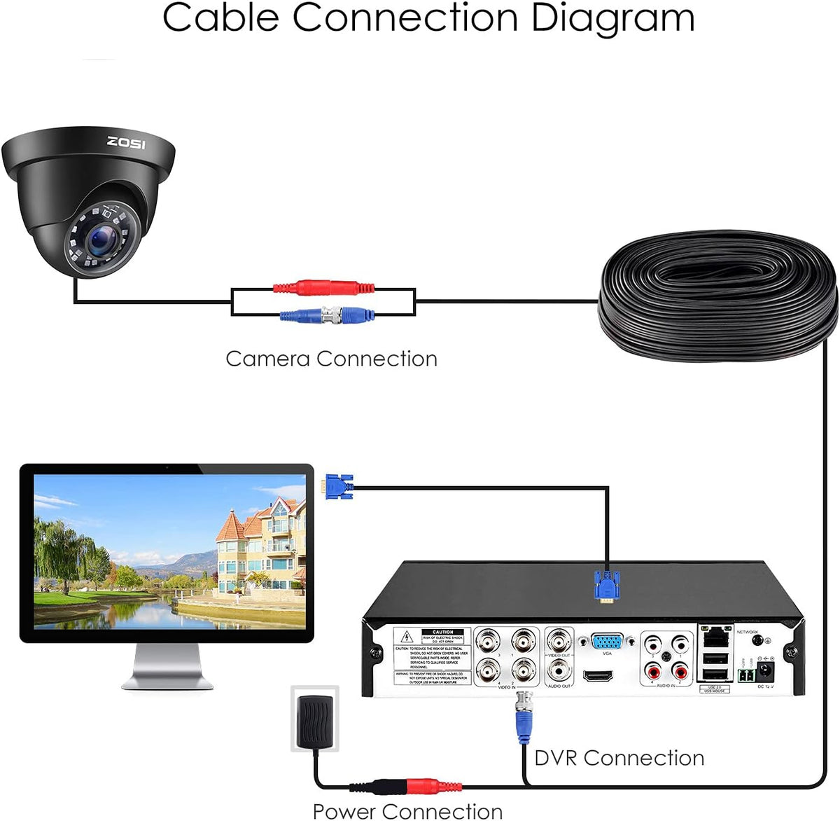 4 Pack 2MP 1080p HD-TVI Black Dome Security Camera with 80ft Night Vision C706832