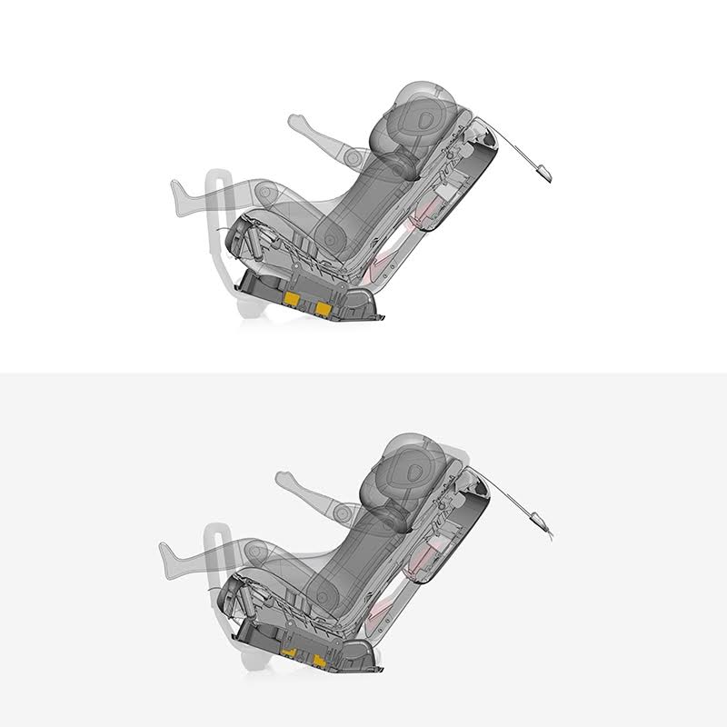Convertible Car Seat K4849
