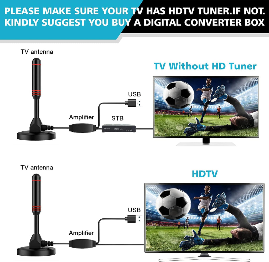 Indoor Amplified Digital HDTV Antenna Pack of 2 B5740